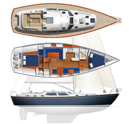 rustler 44 yacht review